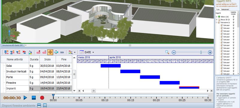 4D BIM/VDC Virtual Design and Construction
