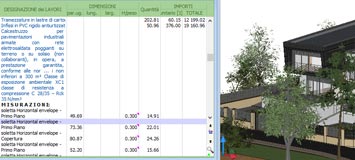 5D BIM Cost Estimating